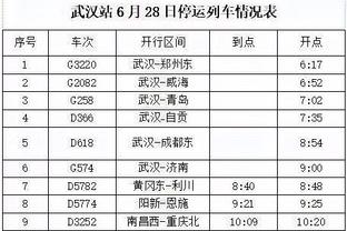 隆戈：米兰已和泰拉恰诺谈妥5年合同，今天正式向维罗纳报价